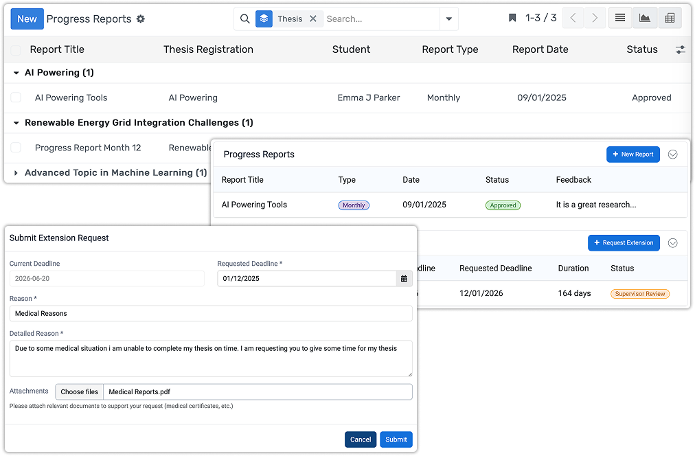 Track thesis milestones, deadlines, and reviews using visual dashboards and alerts